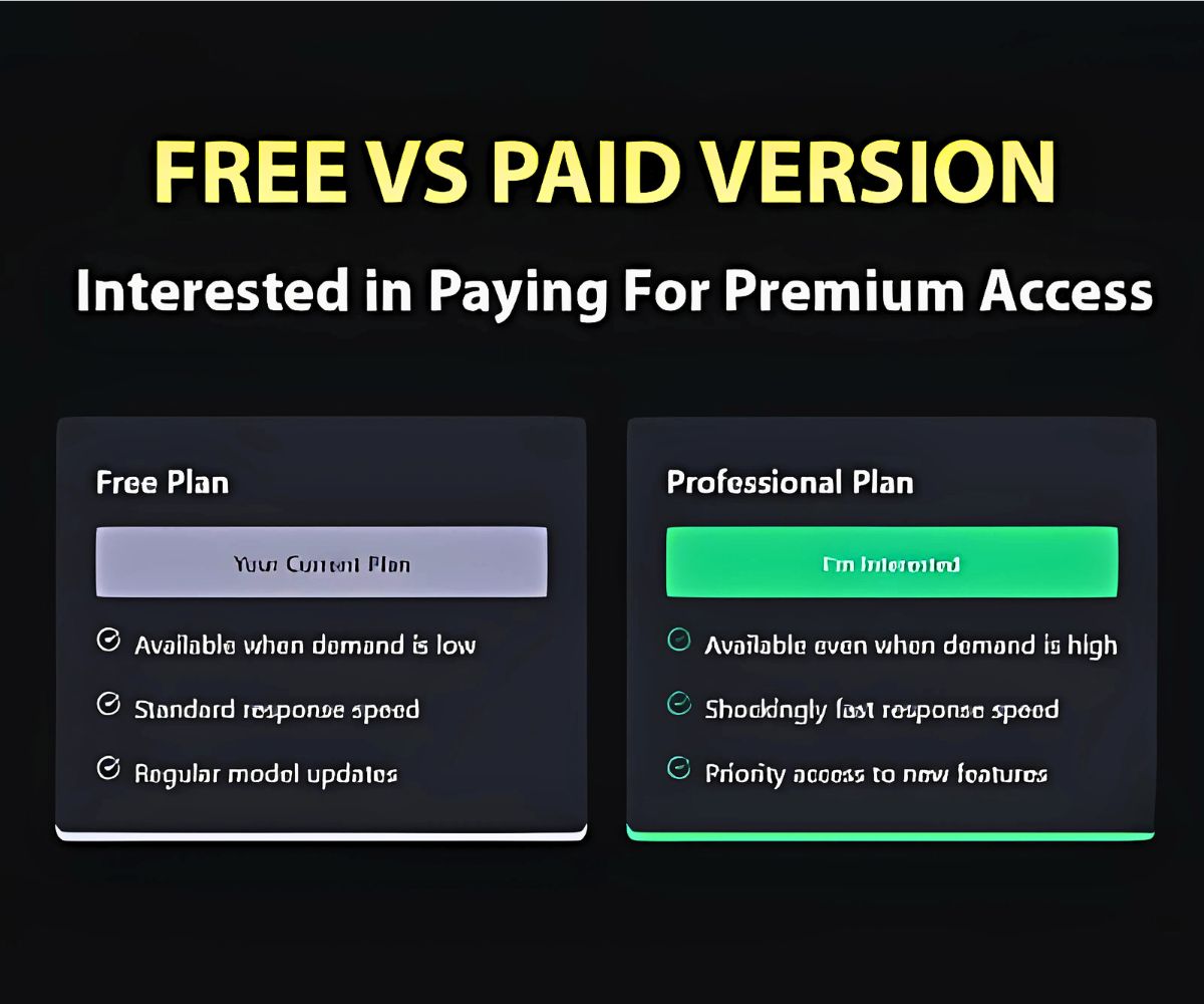 Chat GPT Pro: Free vs. Paid comparison showing features of Free Plan vs. Professional Plan, including availability, response speed, and feature access.