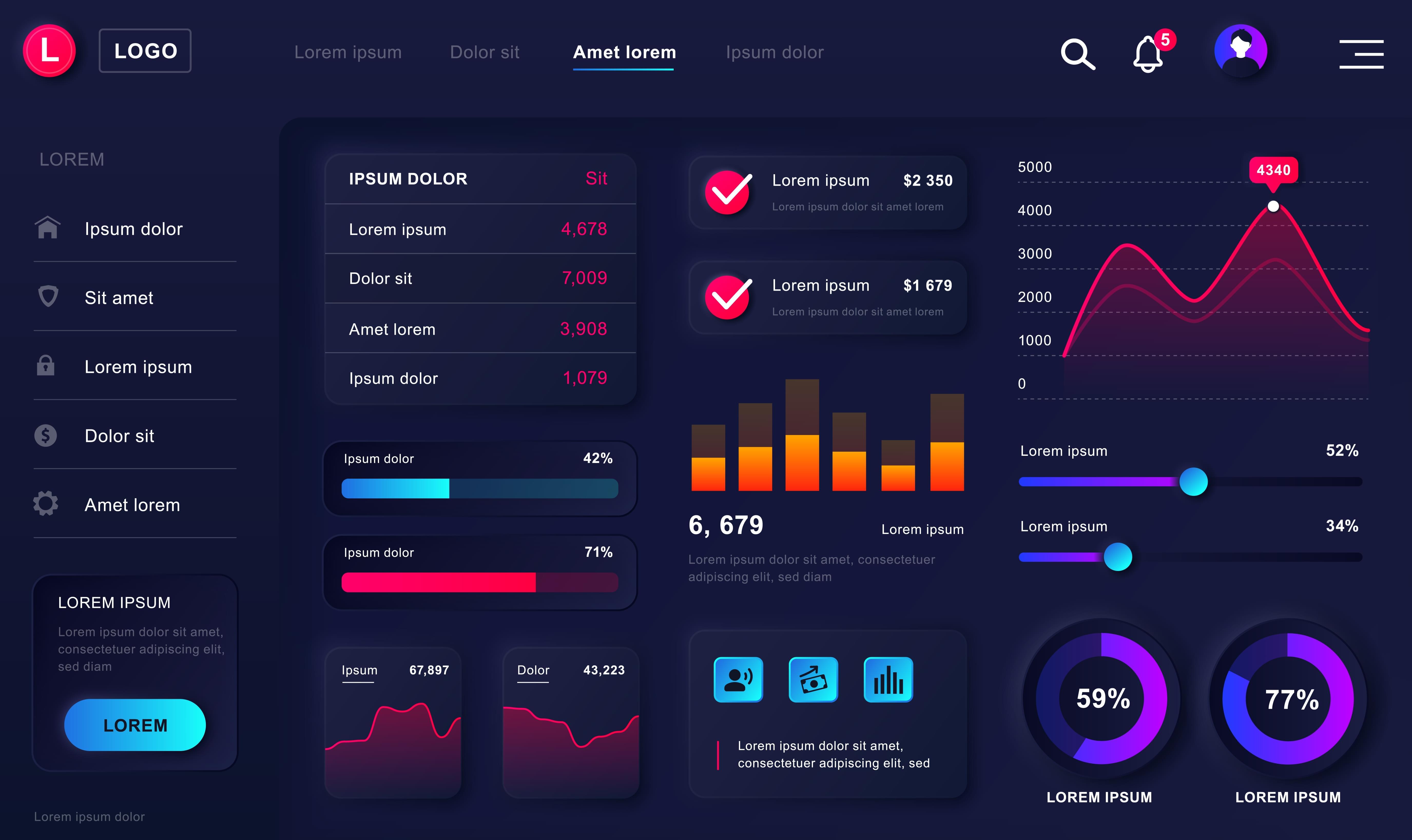 Dashboard