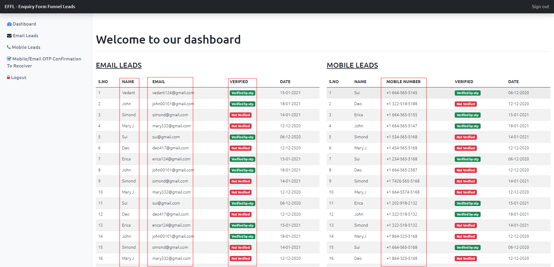 Dashboard